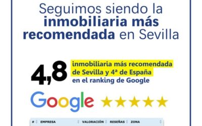 Sevilla 2000 sigue siendo la inmobiliaria más recomendada de Sevilla. 
